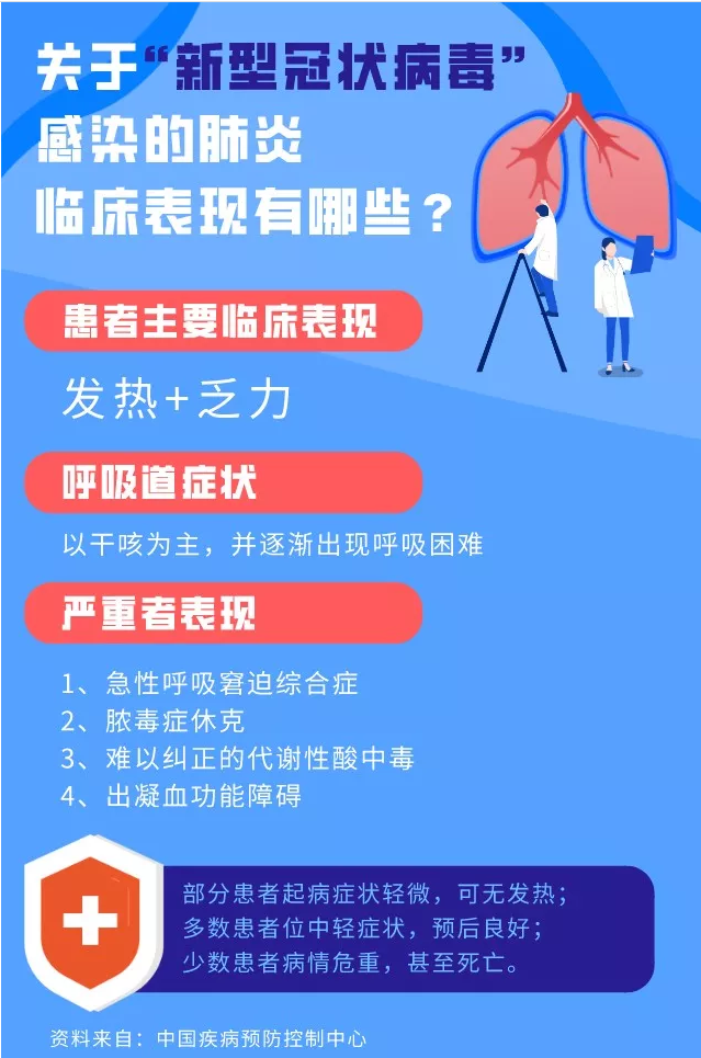 5ed0c7e3bb2fc.png image.png